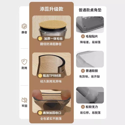 Shantou Lincun Silent Silicone Table and Chair Leg Covers Wear-Resistant Anti-Slip Protective Pads Upgraded Extra Thick Model Mini Crystal Model Transparent Black 6 Pack_Diameter.~.7
