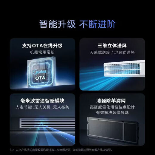 Midea central air conditioning ideal home third generation starlight pro multi-split one to four/one to three/one to five/one to six 4P5P6P commercial household air duct machine full DC frequency conversion 8 horses seven-level energy efficiency all-inclusive five rooms and two living rooms