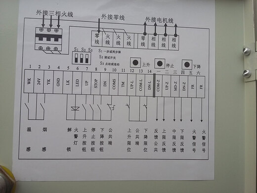 Yichang 4820 fire-proof rolling shutter door control box fire-proof rolling shutter door controller electric control box F1-5K controller one set