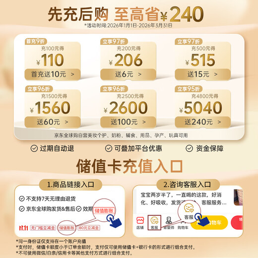 PRADA Yuan Guang Xin Ji Air Cushion LC5 12g Foundation Concealer Birthday New Year Gift Self-operated