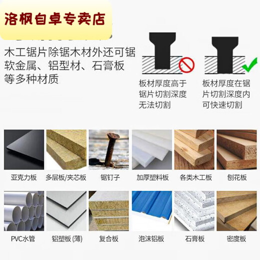 Qinkai angle grinder to cutting machine conversion head Universal treasure woodworking tool collection multi-functional electric trimming electromechanical shovel angle grinder to universal treasure conversion head 5 saw blades