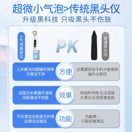 Royalstar Blackhead Absorbing Artifact Beauty Instrument Home Facial Small Bubble Blackhead Pore Cleaning Extractor Practical Valentine's Day Gift for Boys and Girls Fully Equipped with Rechargeable Powerful Suction + Deep Cleansing + Remove Blackheads in Seconds