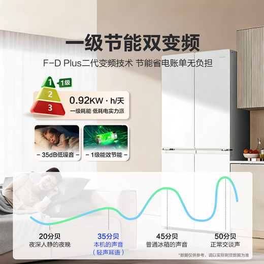Haier refrigerator produces 502-liter four-door cross-door cross-door commander 526 Yueji lazy series ultra-thin and can be embedded with first-class energy efficiency dual-frequency household refrigerators with national subsidies. 594mm ultra-thin body + global natural purification + three-speed temperature change