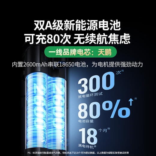 Green Link Wireless Car Air Pump Inflator Electric Inflatable Cycling Pump Suitable for Tesla Xiaomi BYD Cars