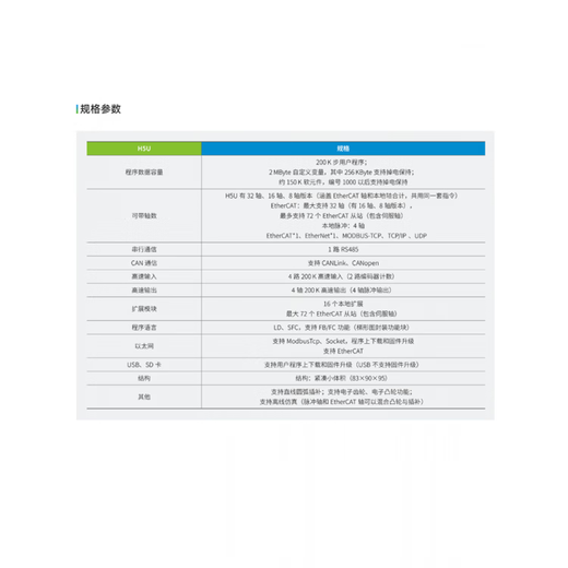 Inovance H5U series PLC small controller 8-axis 16-axis 32-axis 1614MTD with IO expansion module GL10 GL10-0016ETN