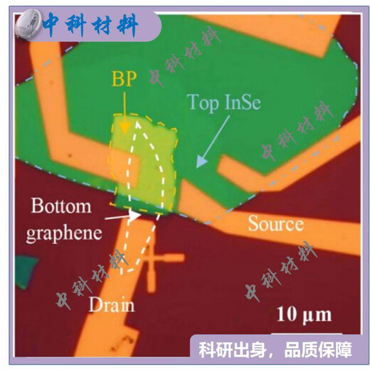 Graphite crystal, special crystal for mechanically peeling graphene, Flaggy Flakes Graphite, German NGS imported graphite flakes 5-15mm 5g (tape peeling