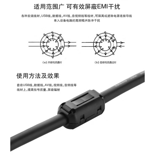 Magnetic ring filter, anti-interference shielding, removable EMC, inner diameter 3---30MM snap-on degaussing filter, inner diameter 24MM_XYT-240_(1 piece) snap-on magnetic ring + black shell