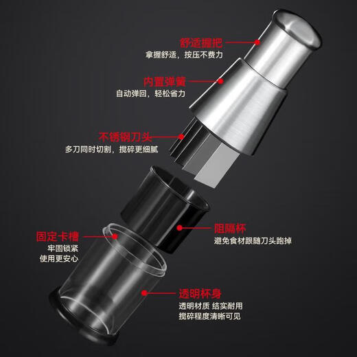 German craft pat knife stainless steel 316 garlic pounder Japanese imported kitchen artifact German multi-function No copy Default