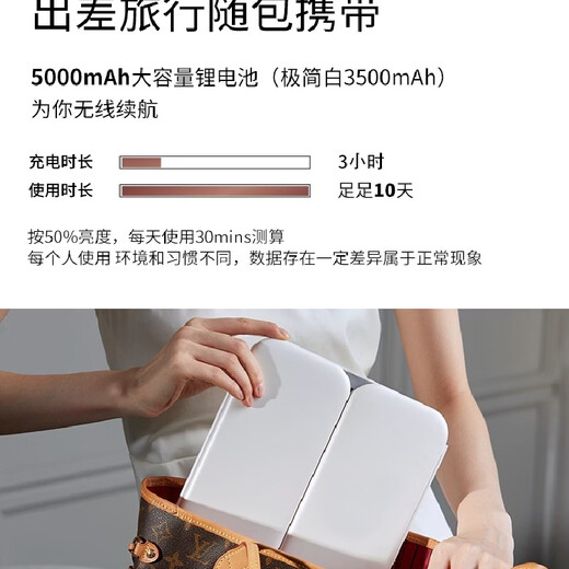 EASEHOLD three-sided folding shell mirror LED with light fill-in dressing table desktop makeup mirror minimalist white small three-fold 2000mah three-color light rechargeable