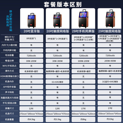 Xianfei square dance audio with display screen outdoor audio karaoke all-in-one trolley speaker mobile Bluetooth home KTV audio karaoke machine large volume 20-inch touch panel + dual microphones + U disk + bracket