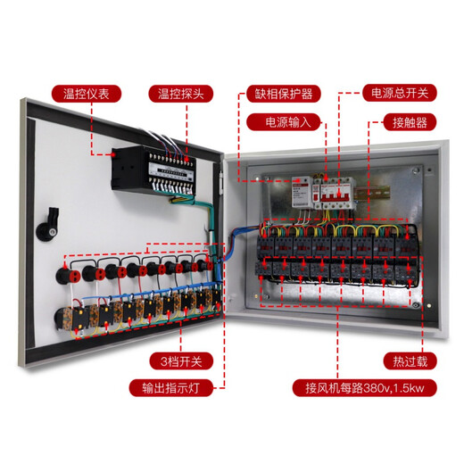 Xinbaoke breeding temperature control box temperature time control box fan water curtain box breeding farm environment controller 3-way + 10 meter probe + phase loss + high-end thermal overload
