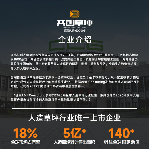 Co-create lawn Co-create artificial grass 10 square meters plastic turf kindergarten gym greening outdoor courtyard school football field fake grass U lawn 50 square meters price, width 2m * length 25m whole roll price, how many rolls are needed to take several pieces