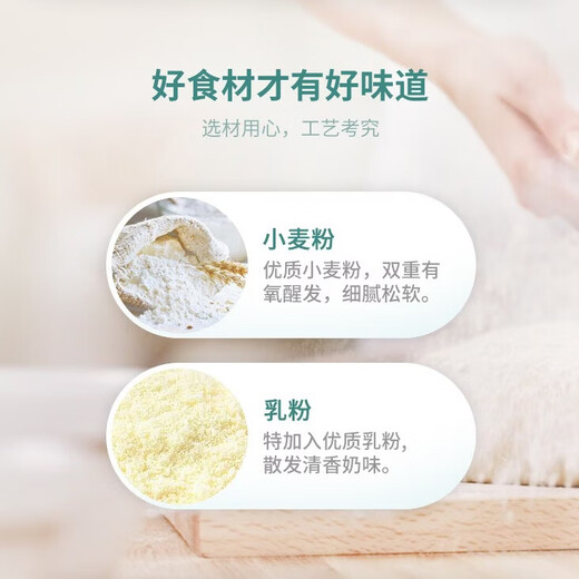 Sanquan milk-flavored steamed buns 960g, about 40 pieces, breakfast semi-finished products, children's milk steamed buns, pastry packs, New Year's gifts