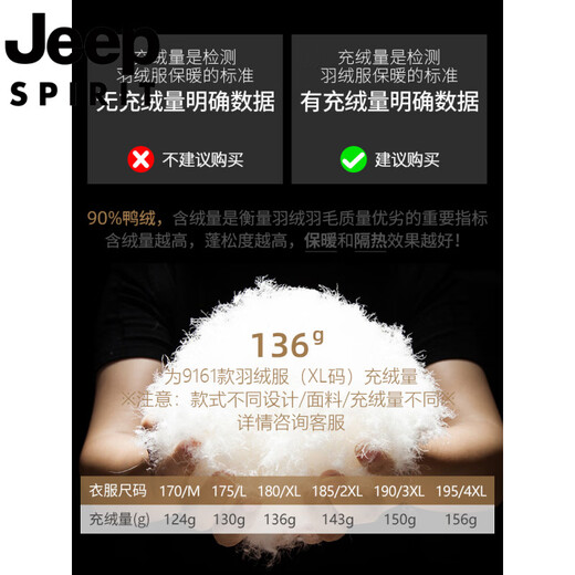 JEEP吉普国际品牌白鸭绒红色羽绒服男冬季短款2025冬季新保暖加厚外套 9161丨中国红丨连帽可拆 新国标90鸭绒 L 175