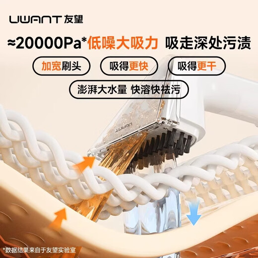 UWANT Flagship Fabric Cleaning Machine Washing and Suction All-in-one Machine Household Carpet Sofa Mattress Lucky Cat Steam Multifunctional Steam Cleaner Lucky Cat