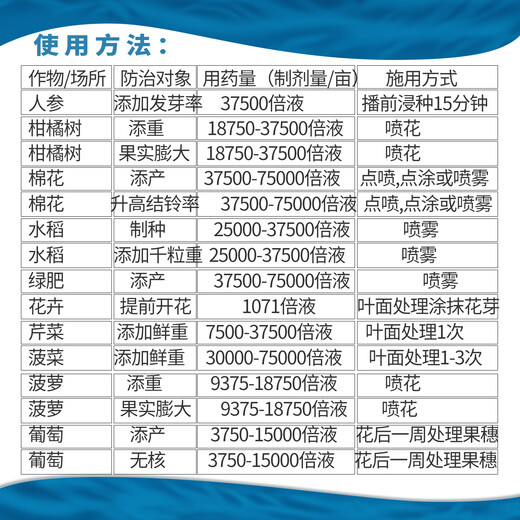 Sanliu Shanghai Tongrui 920 Sanliu 75% gibberellic acid crystal powder seed production and fruit growth regulator 1g