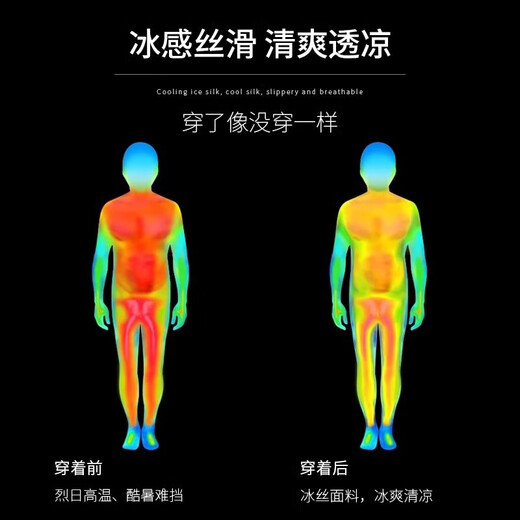 Allen Burton Swimsuit Set Men's Sunscreen Long Sleeve Long Trousers Jellyfish Diving Wear Swimming Equipment Full Set of Surfing Snorkeling Quick Dry Swimming Bottoms Black and Green Three-Piece Set [Sunscreen, High Elastic, Quick Dry] M [115-130Jin[Jin is Equal to 0.5 kg]]
