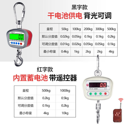 He Jiangong electronic crane scale 500kg household crane scale 1 ton hanging scale small crane scale 300kg crane scale 100kgOCS 500kg red letter rechargeable model