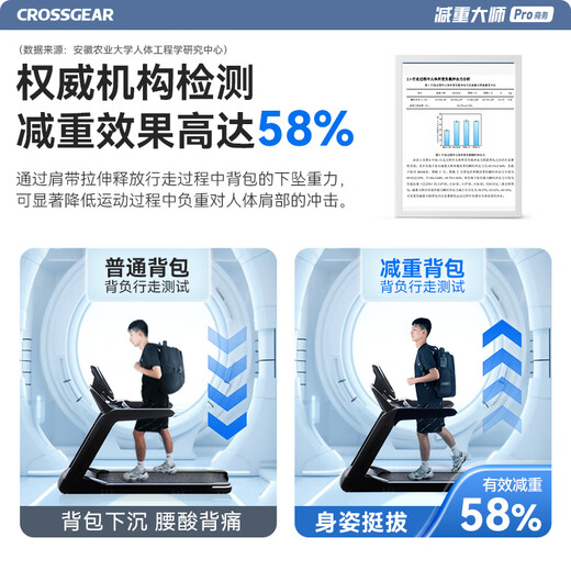 CROSSGEAR Cross Medal Weight Loss Master Business Backpack Men's 16-inch Huawei Computer School Bag Business Travel Bag