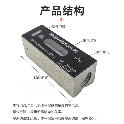 Sanqihu Japan RIKEN Riken Precision Level RFL-1002 1502 2002 Bar Level 0.02 Accuracy For inquiries about purchasing products, please contact customer service