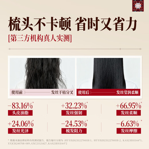 Changfa Xiaozhai Ginseng Polygonum Multiflorum + Ginger Polygonum Multiflorum Shampoo + Hair Lotion Set