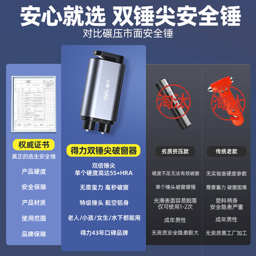 Deli Safety Hammer Mini Window Breaking Hammer Multi-Function Vehicle Window Breaking Tool Car Escape Lifesaving Hammer Double-Headed Lifesaving Hammer Special Grade Carbon Steel 3C Explosion-proof Fire Extinguisher + 2 Pack Three-in-One Window Breaking/Flat Hammer/Cutter