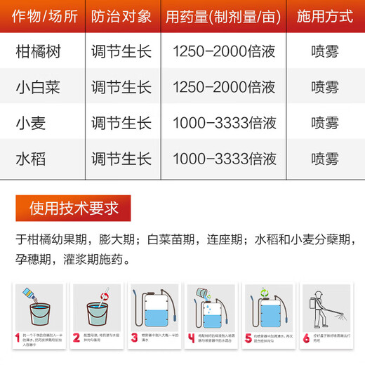 Shuofeng 48114 Hydroxybrassinolide sterol Shuofeng 481 fruit and vegetable antidote for citrus and wheat plant growth regulator 80ml