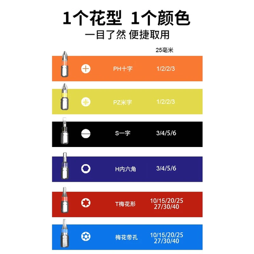 Dongcheng Rainbow Treasure Box Combination Bit Set Electric Drill Bit Set Quick Release Extension Rod Bit Combination Set Rainbow Treasure Box 32-piece Bit Set