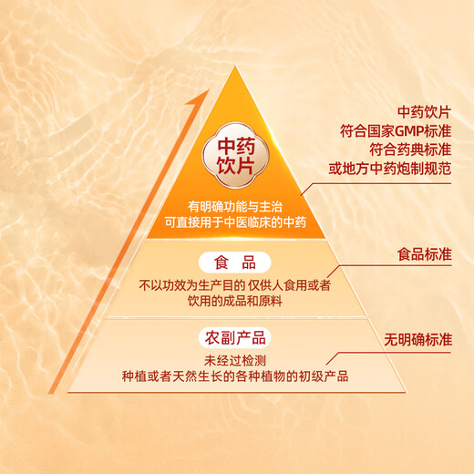 Yunnan Baiyao Panax Notoginseng Feinpulver 260 g/Flasche Raffinierte Abkochungen dispergieren Blutstase, um die Blutung zu stoppen, um Schwellungen zu verringern und Schmerztrauma Blutungsschwellung und Schmerzen zu lindern