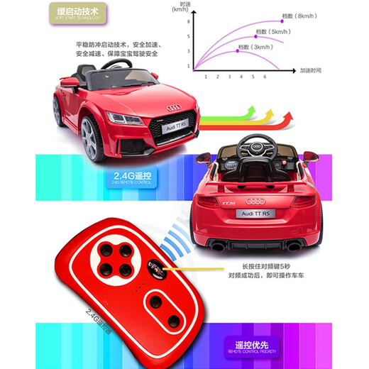 Berica (Berica) Audi уполномоченная младенца и детская электромобиль пульт дистанционного управления.