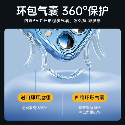 Laiji is suitable for Apple 14promax mobile phone case speaker dustproof 13 all-inclusive lens plus transparent belt dustproof plug conjoined anti-fall dustproof mobile phone case + crystal porcelain film iPhone14