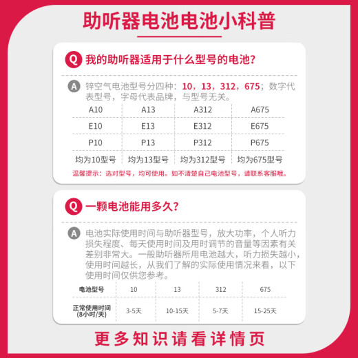 
Zhili Yinyue hearing aid battery A10/A13/A312/A675 zinc empty button electronic peak Li Audict [High quality] Anpai Sheng A10 [10 boards 100 pieces]