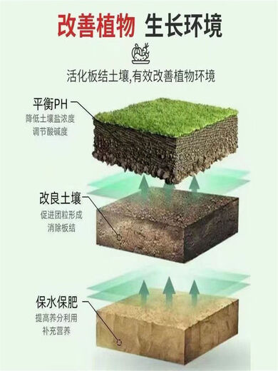 Extremely shipped loosening essence soil agent loosening agent conditioner hardening salt-alkali deep plowing loosening soil water fertilizer conservation agent loosening essence 500*1 bag for two acres, one bag