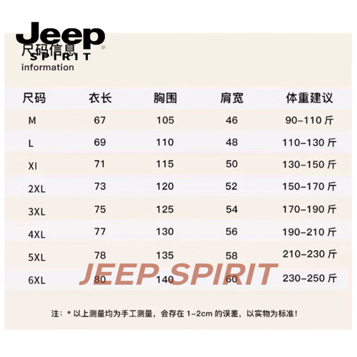 JEEP SPIRIT American Retro Hooded Cardigan Sweater Men's 2026 Spring Casual Loose Jacket Large Size Jacket Men's Top Trend Dark Blue XL 130 -150 Jin Jin is equal to 0.5 kg