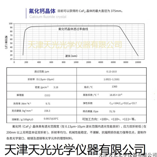 Calcium fluoride window CaF2 salt window crystal infrared spectrometer liquid pool spot customization including price automatic 35x438X11.540X1.541X1