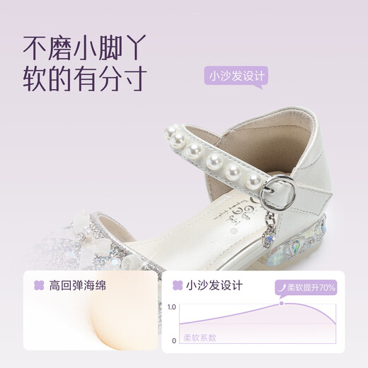 Tongmeng Sunny Children's Sandals 2026 Summer New Rhinestone Princess Shoes Girls High Heels Stage Performance Fashion Shoes
