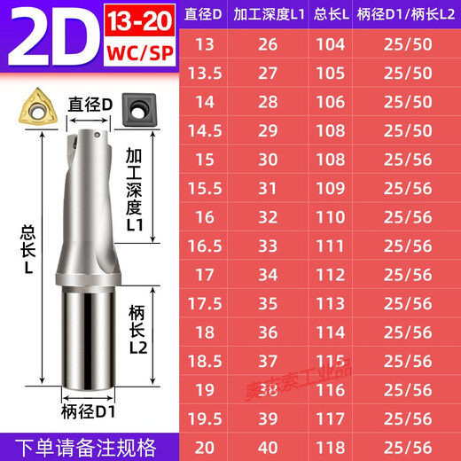 U drill shank water jet drill fast drill bit violent drill WC SP2/3/4/5 times series u drill tool holder u drill blade WC/SP 13-20mm 2 times