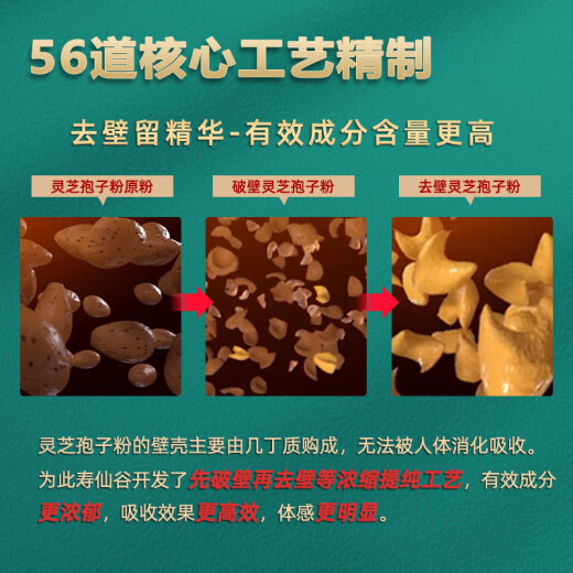 寿仙谷 仙芝2号破壁灵芝孢子粉去璧技术 增强免疫力滋补营养保健品补品 2g/包*15包/盒*6盒装（3个月量）