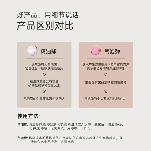 STENDERS Bubble Bath Ball 4-Ball Gift Box Bath Ball Bath Salt Foot Bath Essential Oil Ball Gift Box Popular Products