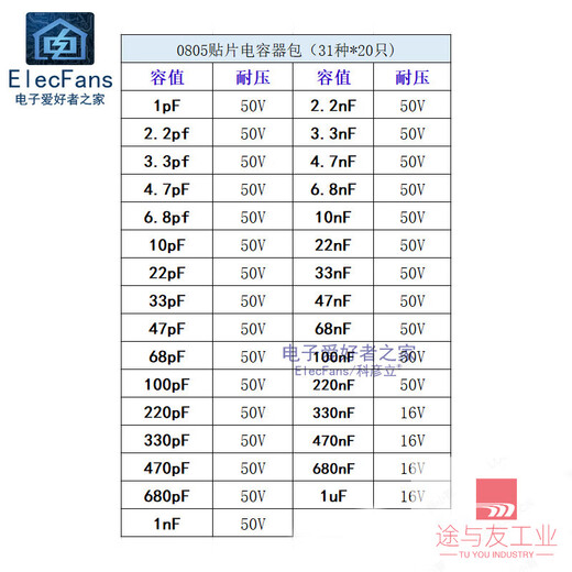 0805 chip capacitor package 1pF-1nf-100nf/104/0.1uf-1uf-1uF 31 values ​​20 each 0805 chip capacitor package