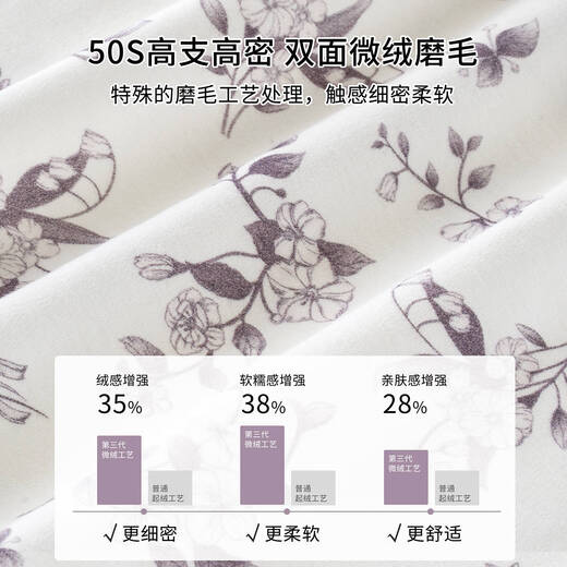 Yingbeiyi baby girl spring and autumn floral dress 2026 new baby cotton princess dress long-sleeved skirt Huaying Shiguang 73