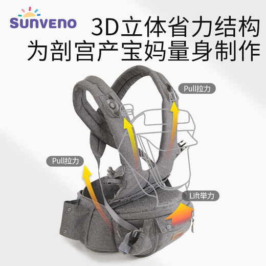 Sanmei Baby Einfacher Tragen Taillenhocker ein Hocker Dreizwecks Amerikaner Sanmei Baby Leichtes Baby Holding Artefakt Babygurt Baby Sommer Four Seasons Grey + Verlängerungsgürtel (130 cm-180 cm Taillenumfang)
