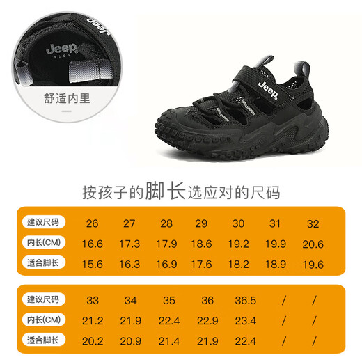 Sandalias Jeep para niños, zapatos de suela blanda con puntera para niños, zapatos de playa ligeros con velcro antideslizantes para niñas de verano 2025, verde 28, la longitud interior del zapato es de aproximadamente 17,9 cm