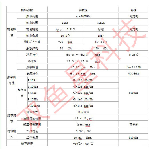 TCXO 7050 7*5 temperature subsidy crystal oscillator 0.5PPM 32.768M 32.768MHZ square wave
