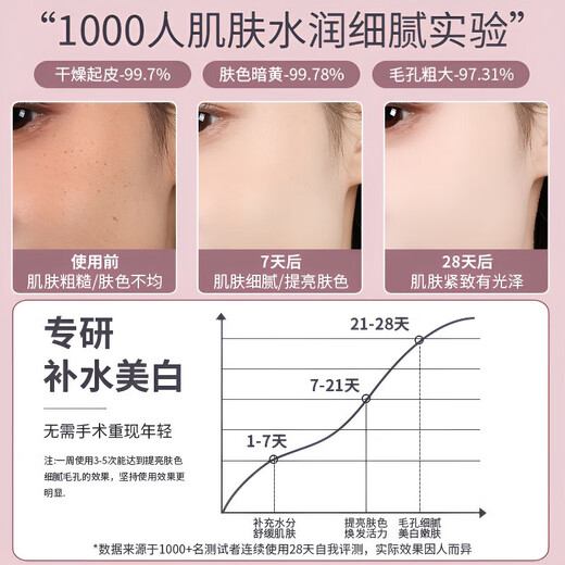 German hot and cold dual spray facial steamer nano moisturizing sprayer beauty salon special hydration device blackhead pore cleaning medical beauty top with white / 98% user choice / 260ml large water tank