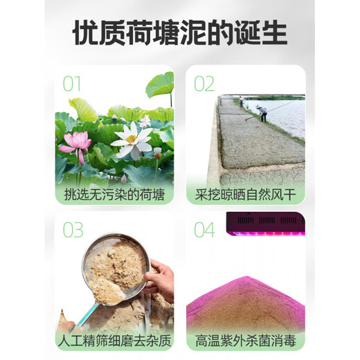 Lotus pond mud, special lotus soil for water lilies, copper money grass, water lily, aquatic plant nutrient soil, general vegetable planting fine sieving/sterile, high-quality lotus pond mud 40Jin Jin is equal to 0.5kg