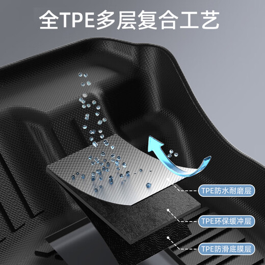 Convient pour Xiaomi SU7 Automotive Foot Pad TPE respectueux de l'environnement, sans odeur, bord haut, grand surround, modèle d'usine d'usine d'origine
