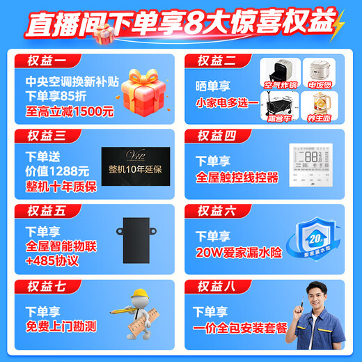 Haier 15% off when placing an order. Central air conditioner produced by Zhijia, one to four, one to three, full DC frequency conversion, first-level energy efficiency, intelligent IoT self-cleaning leader Yuanqi Da 6 HP, one to five, three rooms and two living rooms, 130 double fans