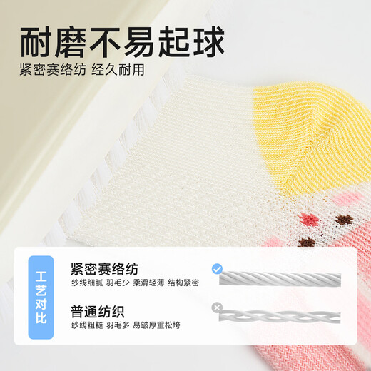 Nido Bear Baby Socks Type A Summer Thin Cotton Socks Short Socks Children's Socks Mesh Boat Socks Girls' Baby Socks Green Strawberry Mesh Style High Cotton Rebound Stronger Package 5 Pairs 6-12 Months (Suitable for Foot Length 9-11cm 15-17 Codes) Designed for Children