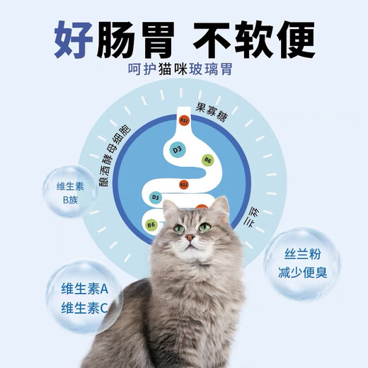 Malouzi Cat Food for Kittens and Adults General Grain-Free British Shorthair Fattening Salmon Full Price Cat Food 1.5kg 1 bag of Malouzi Salmon Full Price Cat Food 10kg